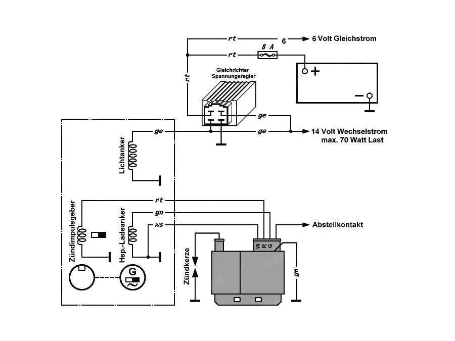 Voltage regulator 12V